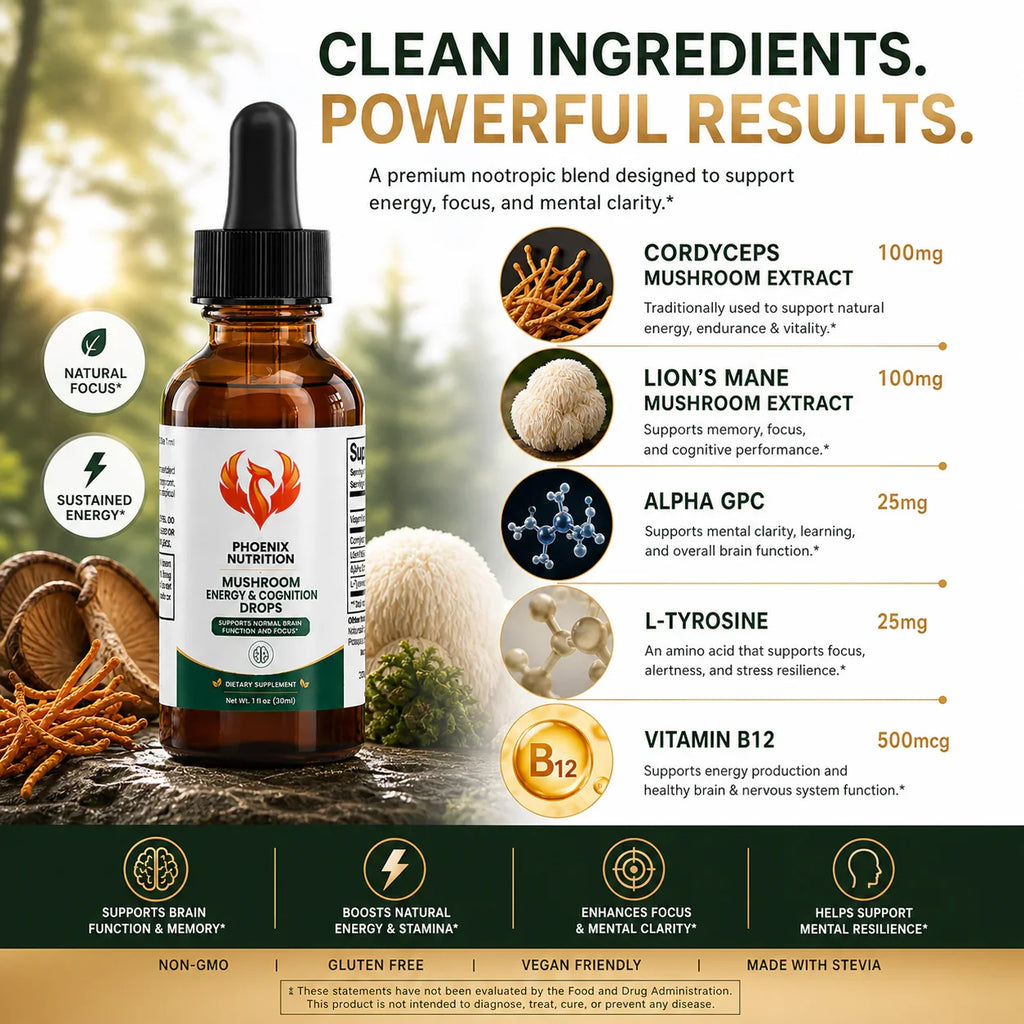 Mushroom energy and cognition drops bottle with Cordyceps, Lion’s Mane, Alpha GPC, L-Tyrosine, and B12 ingredients highlighted.