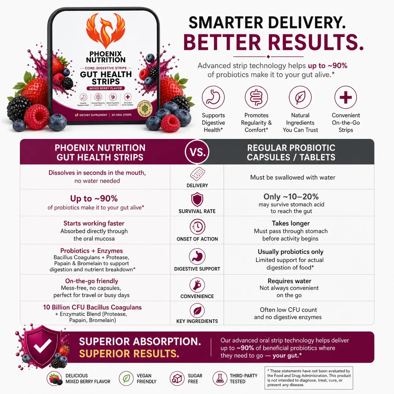 Gut health strips product with mixed berries, infographic comparing strips vs probiotic capsules